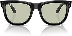 Ray-Ban Rbr0502s Wayfarer Reverse Square Sunglasses - Amazon.ae Price Tracker