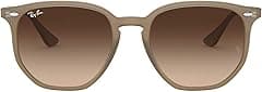 Ray-Ban Rb4306 Hexagonal Sunglasses - Amazon.ae Price Tracker