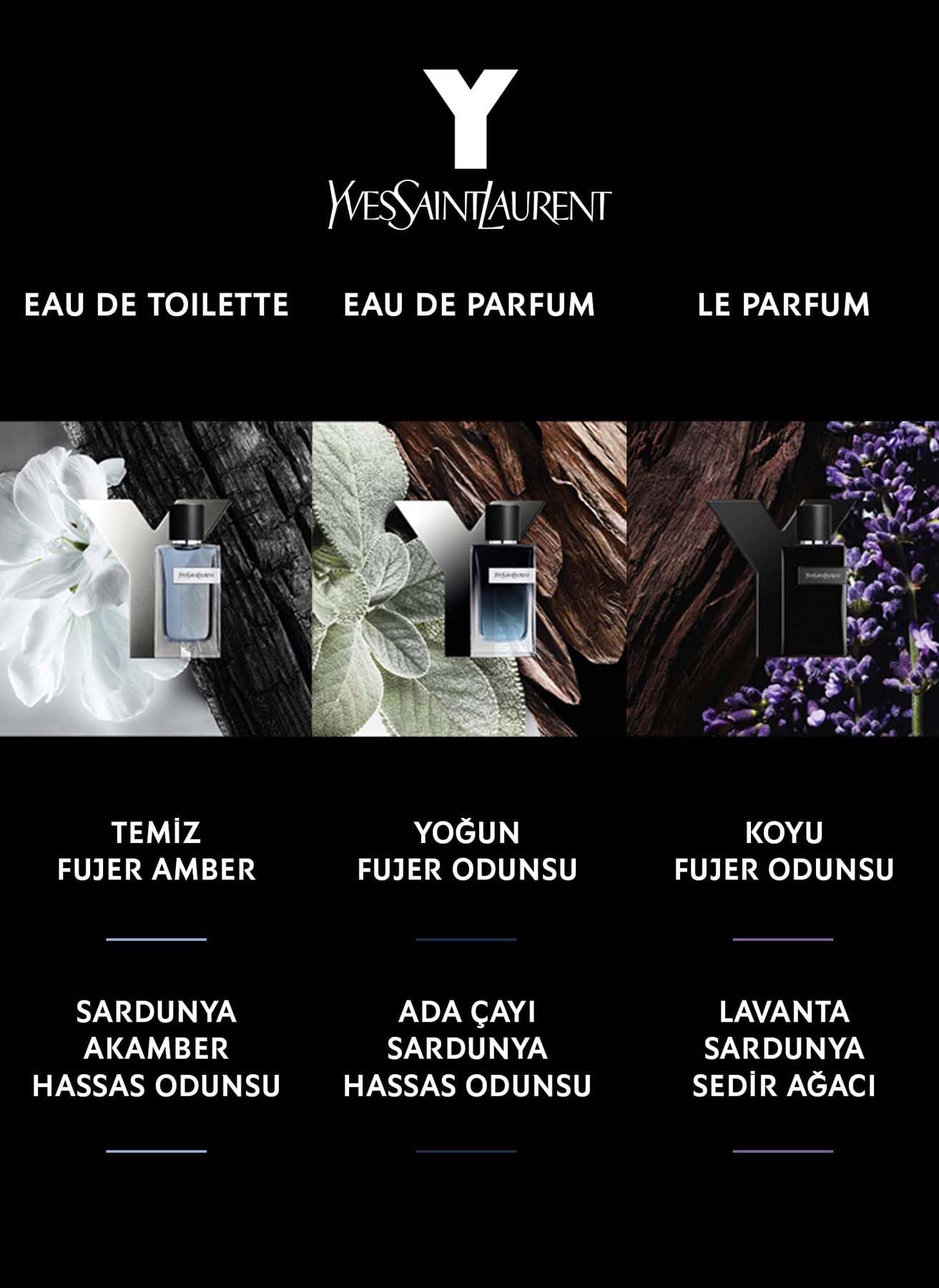 Yves Saint Laurent Y Le Parfum For Men 100 ml