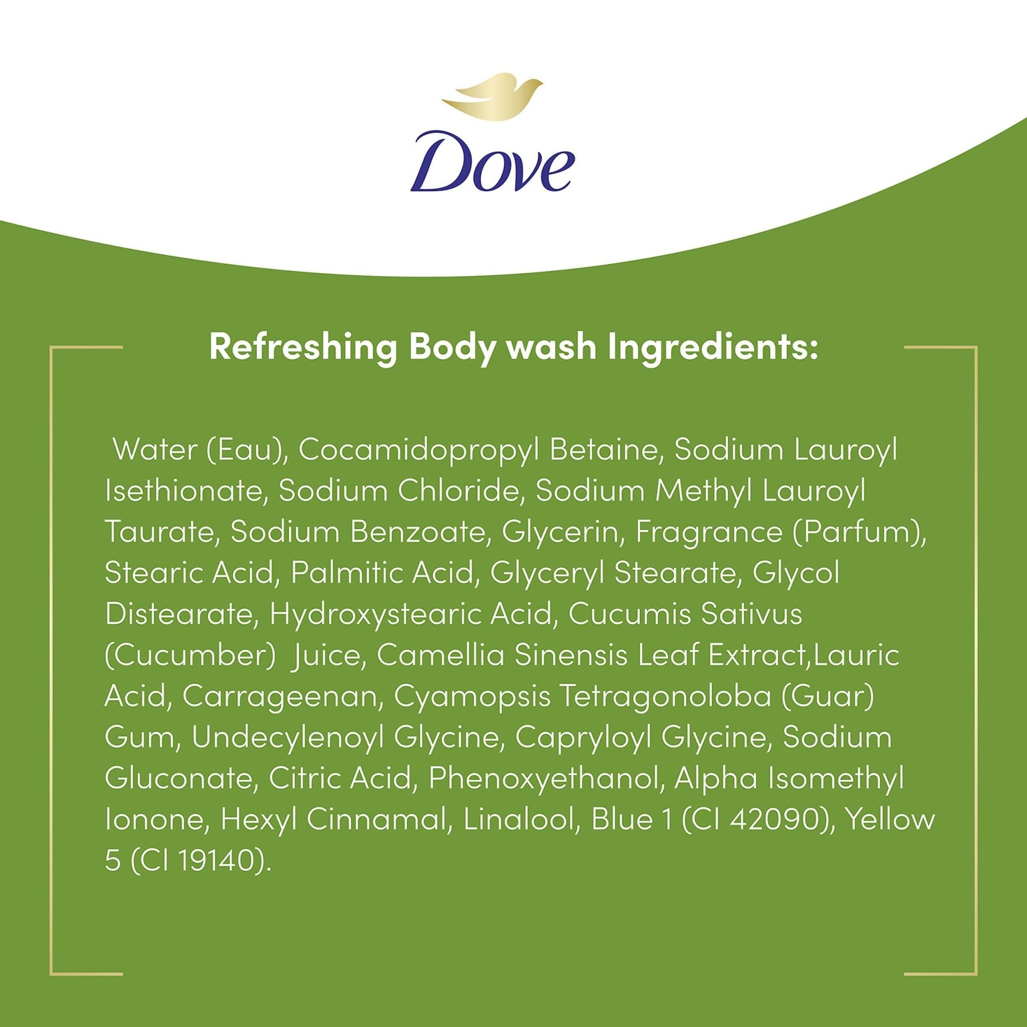 Dove Sulfate Free Body Wash with Pump Cucumber and Green Tea, 34 oz
